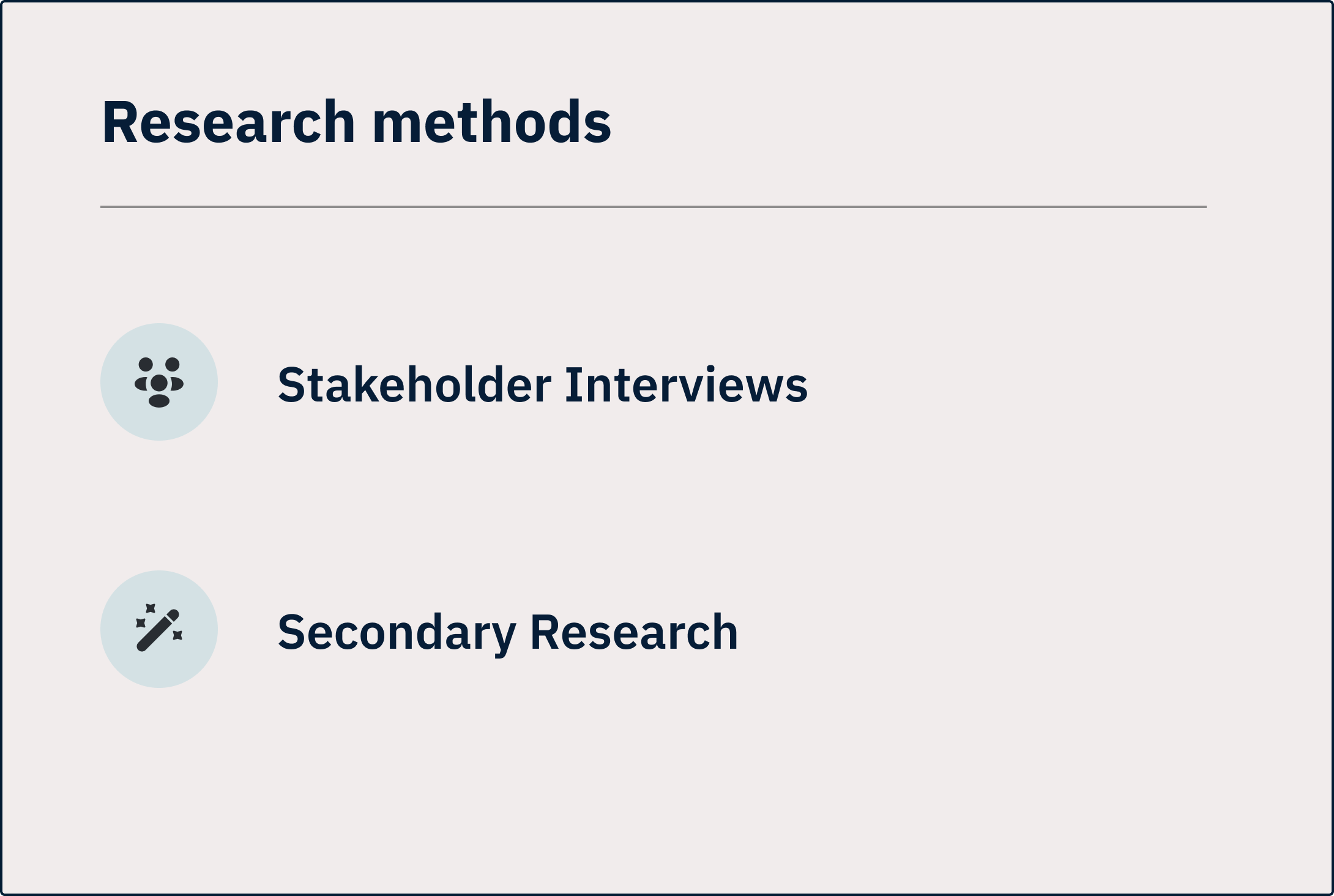 an image showing the research methods and questions